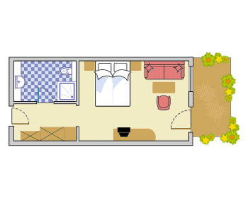 Category L Category L