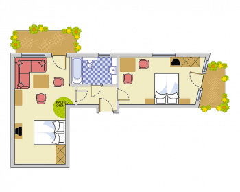 Category P Category P