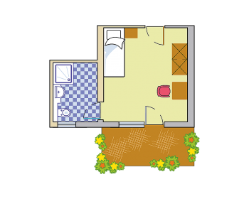 Kategorie I Kategorie I